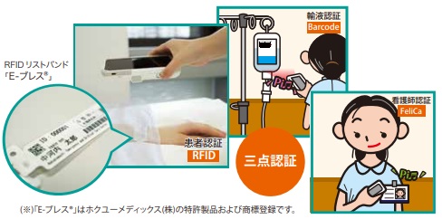 大阪府立 中河内救命救急センター様　導入事例